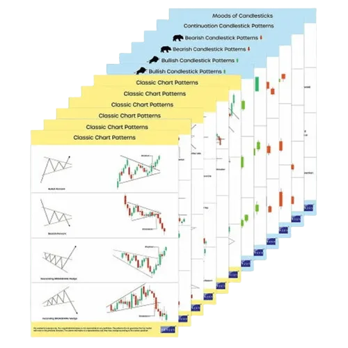 Trader’s Quick-Reference Sheets